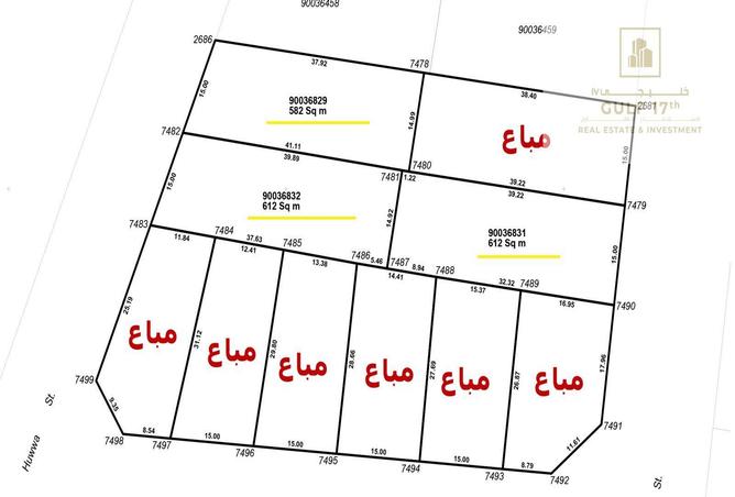 901545 - Property Main Image