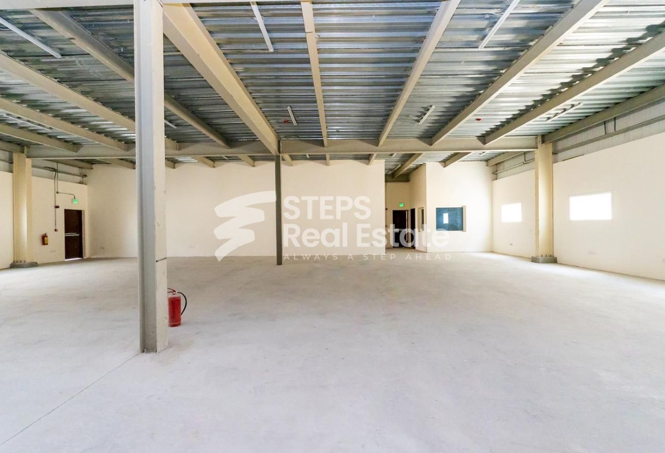 Brand New Investment Opportunity | Birkat Awamer