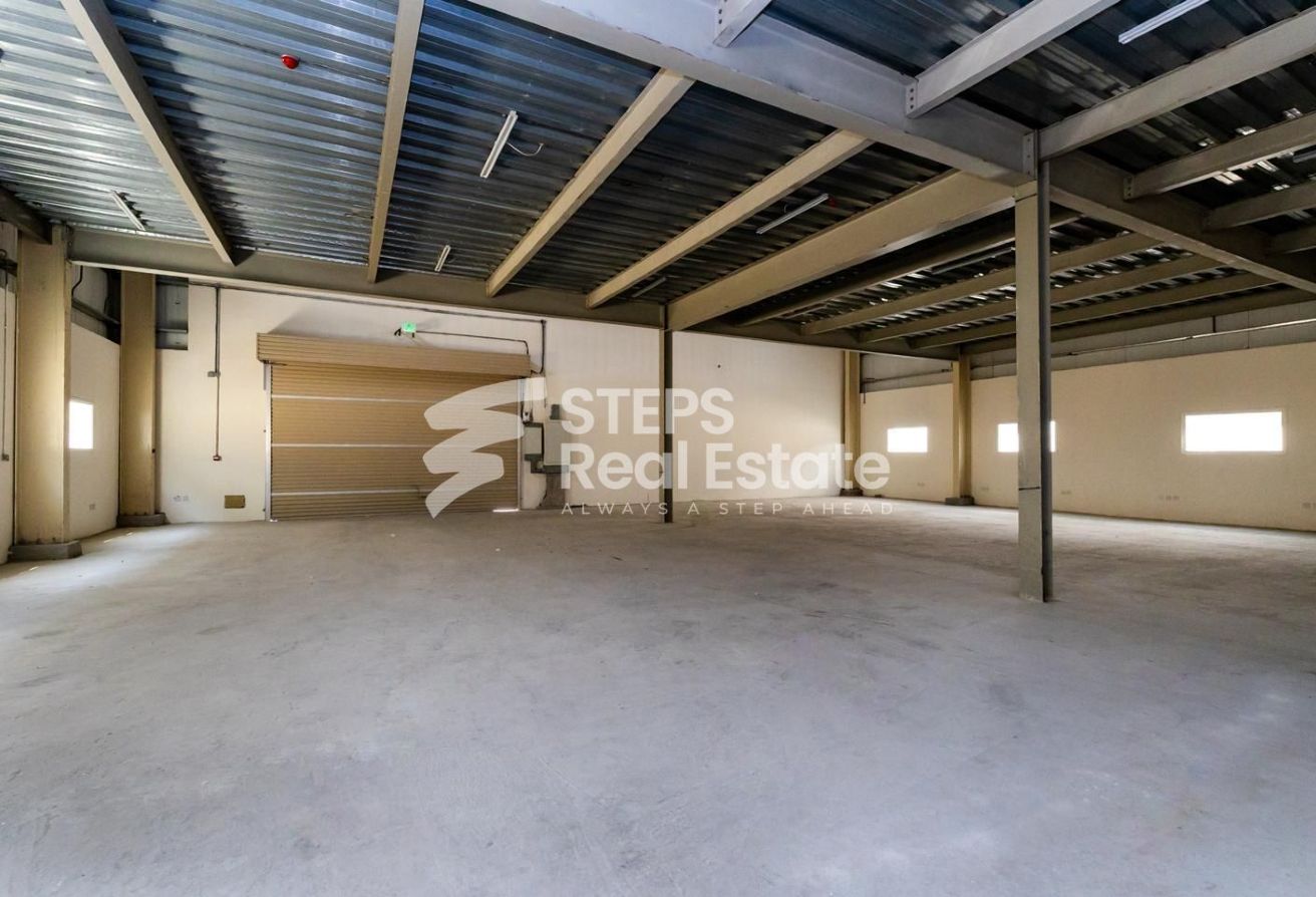 Brand New Investment Opportunity | Birkat Awamer