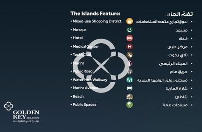 Land - Studio for sale in Qetaifan Islands - Lusail
