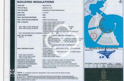 Land - Studio for sale in Qetaifan Islands - Lusail
