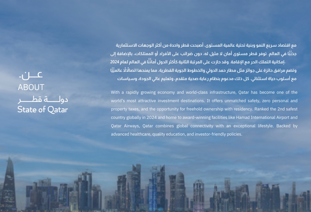 HOT DEAL | BEACH FRONT 1BHK | NOW 790K QAR ONLY ! thumbnail 6