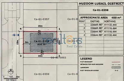 Land - Studio for sale in Huzoom Villas - Lusail City - Lusail