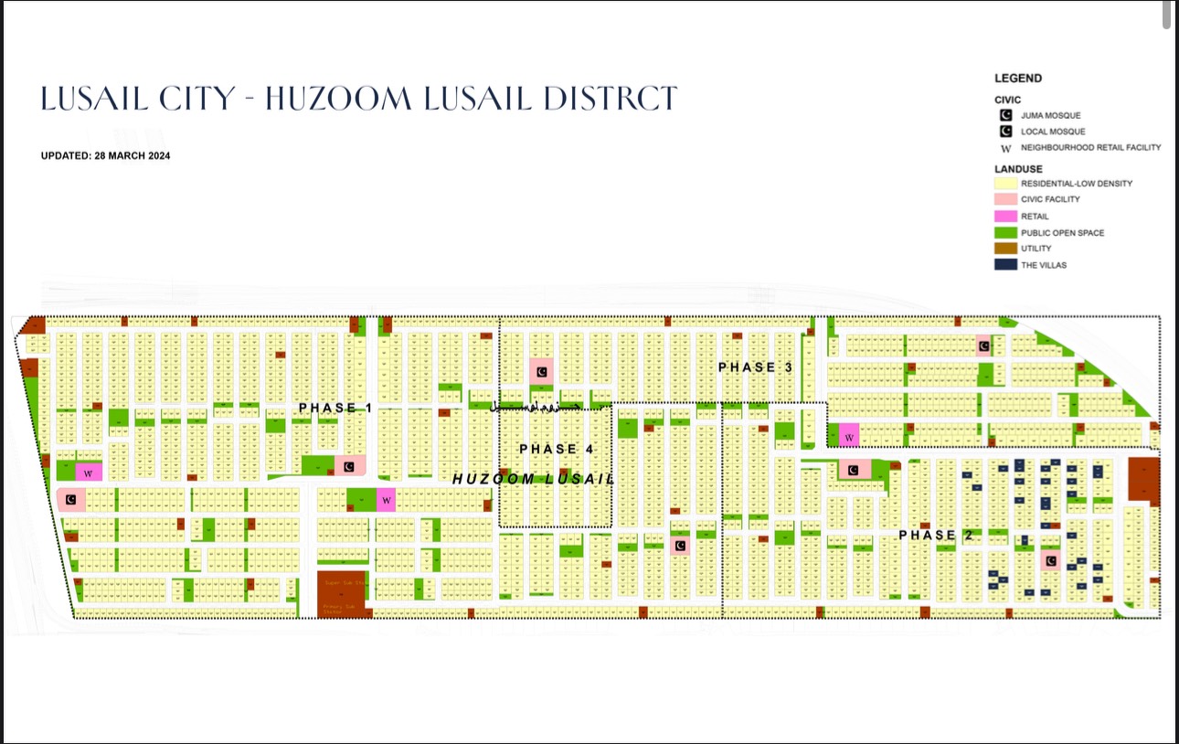 Own Freehold Property with Lifetime Value thumbnail 5