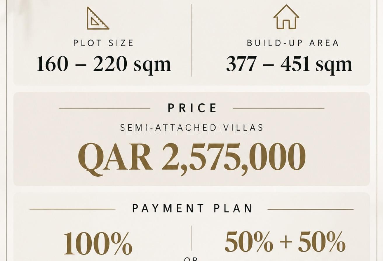 Limited 5 bedroom compound villa in 2.57M| only 2 thumbnail 9