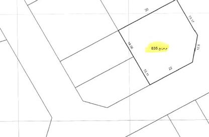 Land - Studio for sale in Al Kharaitiyat - Al Kharaitiyat - Umm Salal Mohammed