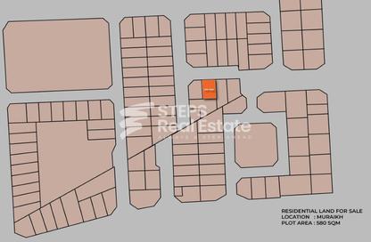 Land - Studio for sale in Wadi Al Markh - Muraikh - AlMuraikh - Doha