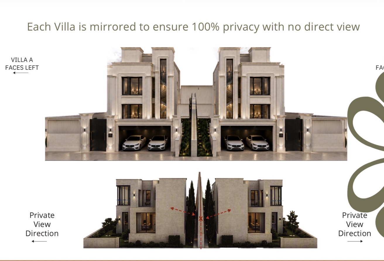 ULTRA-LUXURY STANDALONE VILLAS 5&6BHK 6 YEARS PLAN thumbnail 5