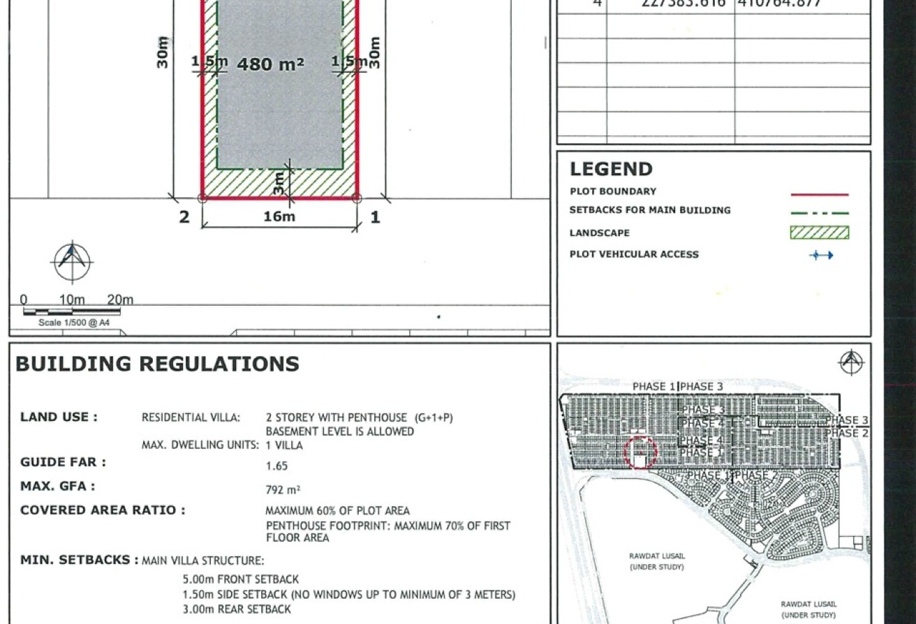 Prime Residential Land for Sale in Huzoom, Lusail