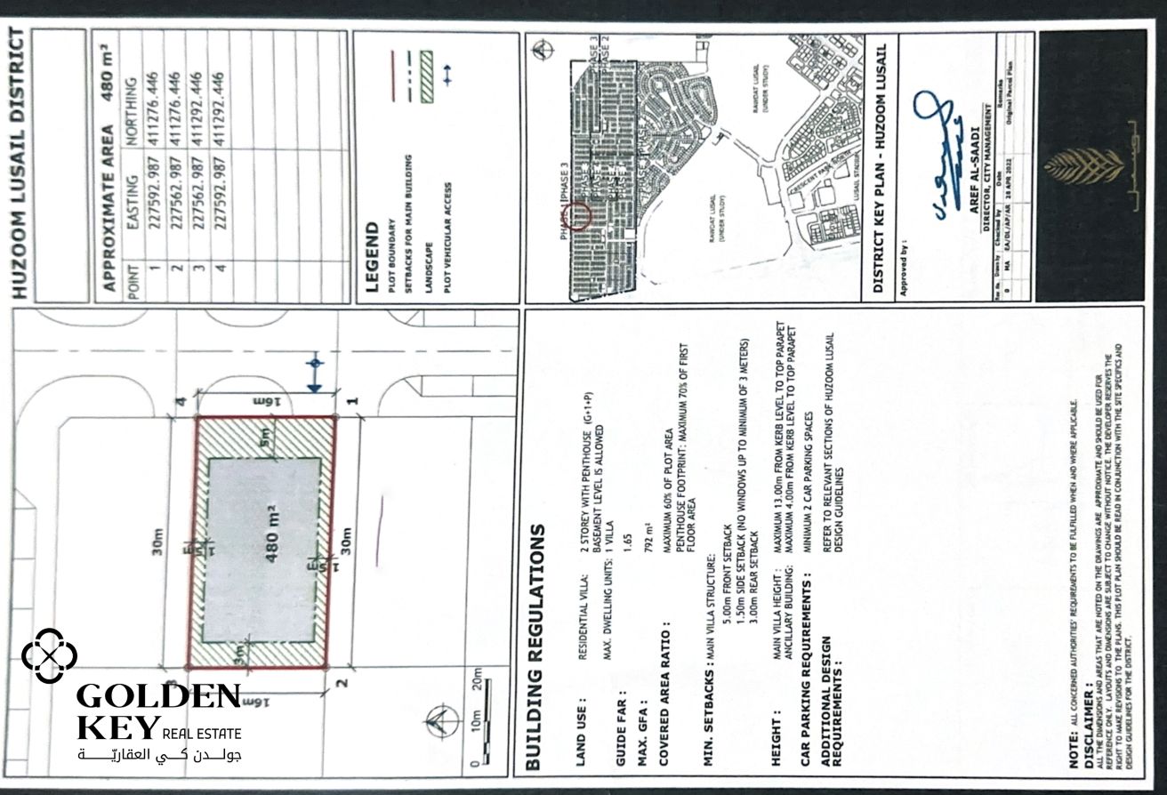Premium Residential Land | Exceptional Investment!