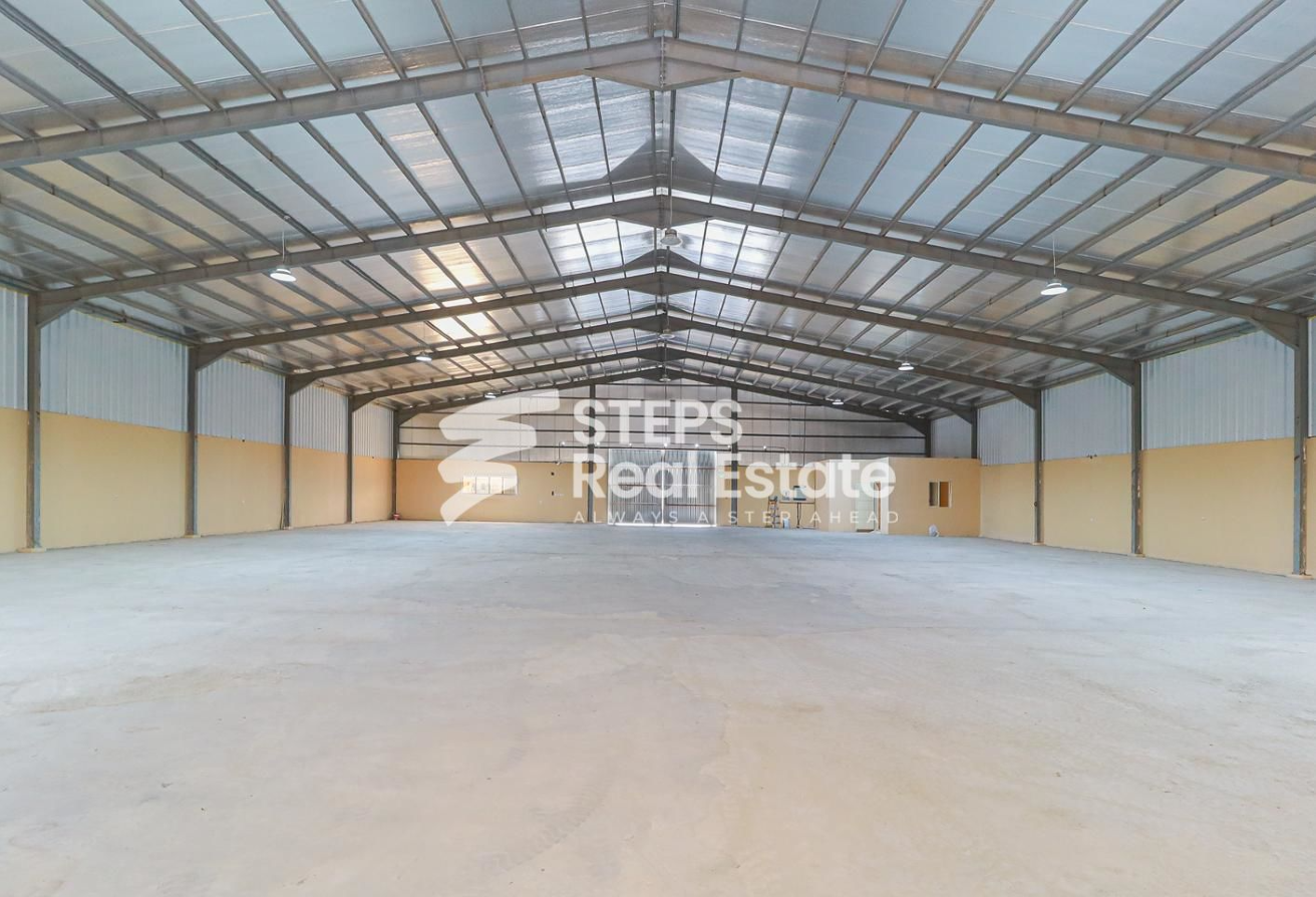 Brand New Warehouse with Labor Rooms for Rent