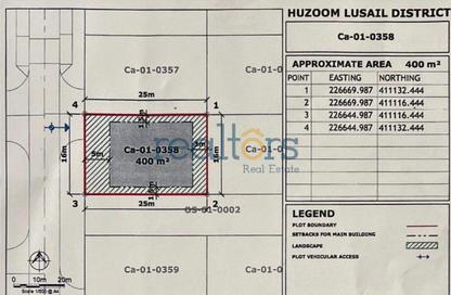 Land - Studio for sale in Huzoom Villas - Lusail City - Lusail