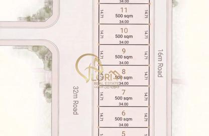 Land - Studio for sale in Al Thumama - Al Thumama - Doha