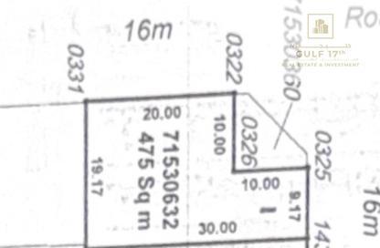 Land - Studio for sale in Umm Salal Ali - Umm Salal Ali - Doha Land - Studio for sale in Umm Salal Ali - Umm Salal Ali - Doha