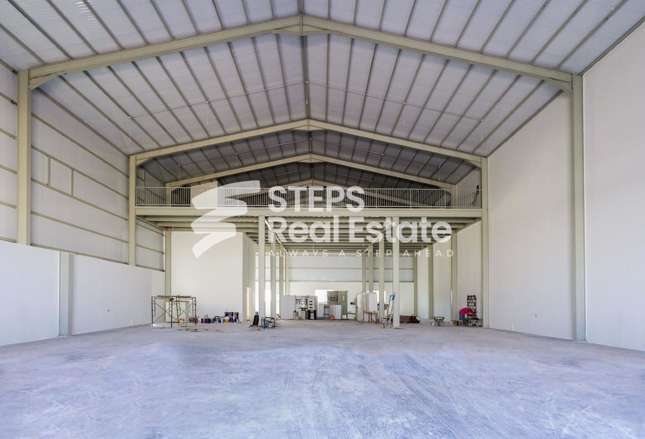 Brand New Warehouse with Labor Rooms for Rent