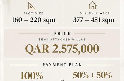 Villa - 5 - 7 for sale in Izghawa - Izghawa - Doha Villa - 5 - 7 for sale in Izghawa - Izghawa - Doha