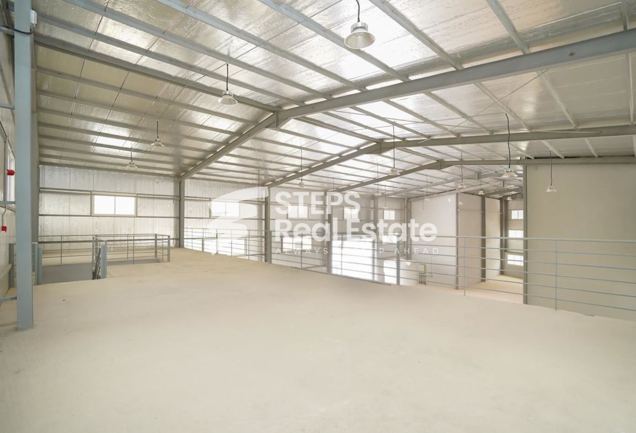 New Warehouse with Labor Rooms and Showrooms